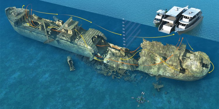 Dive map of thistlegorm